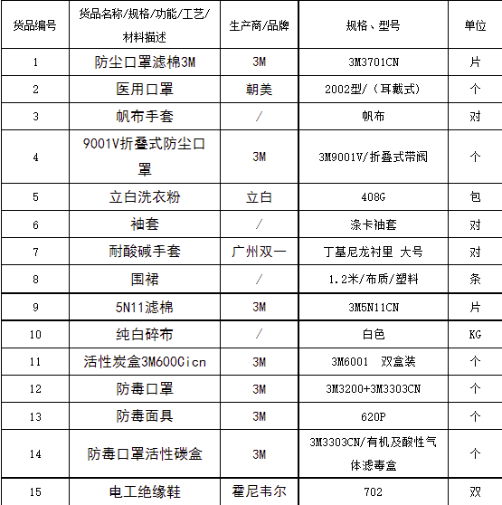 头号玩家官网-相信品牌力量