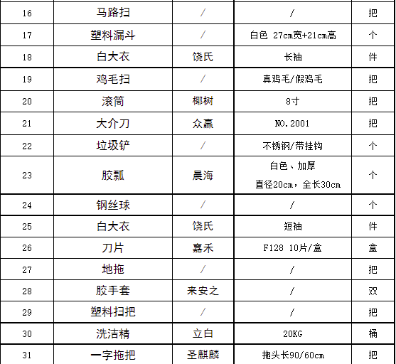 头号玩家官网-相信品牌力量