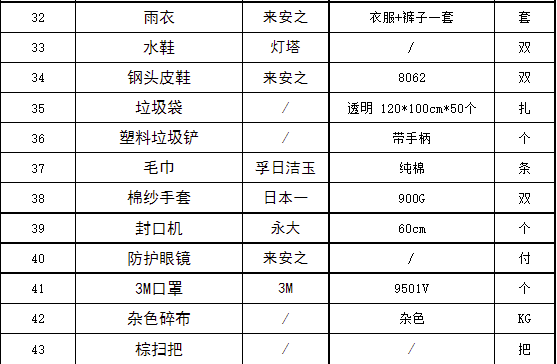 头号玩家官网-相信品牌力量