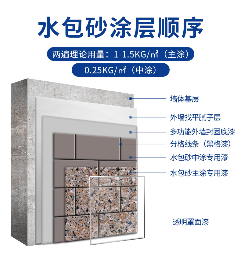 头号玩家官网-相信品牌力量