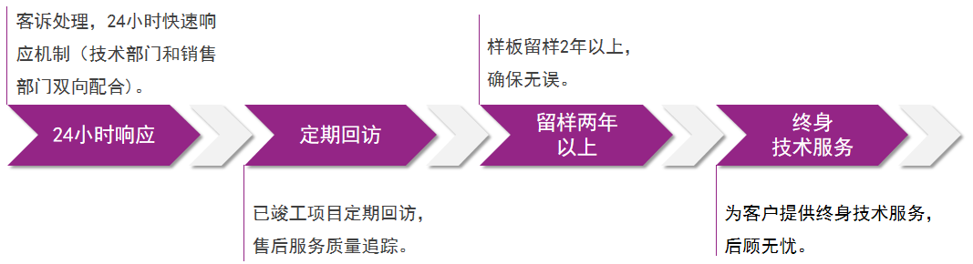 20240428031639_23684 头号玩家官网-相信品牌力量