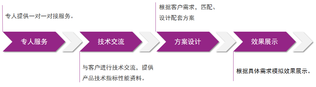 20240428032459_18364 头号玩家官网-相信品牌力量